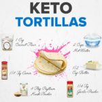 Keto Tortillas